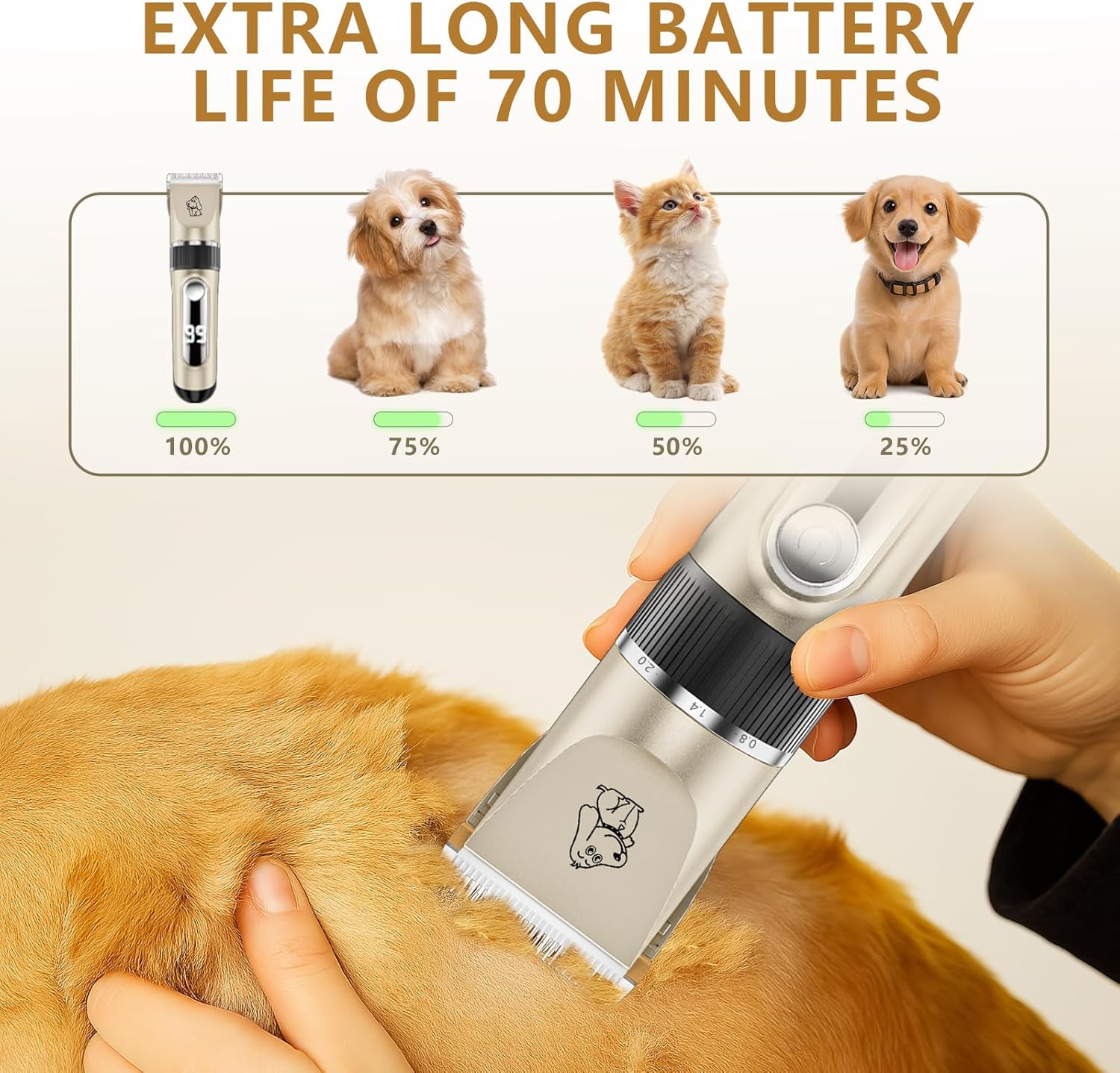 Pet Grooming Magic Clippers